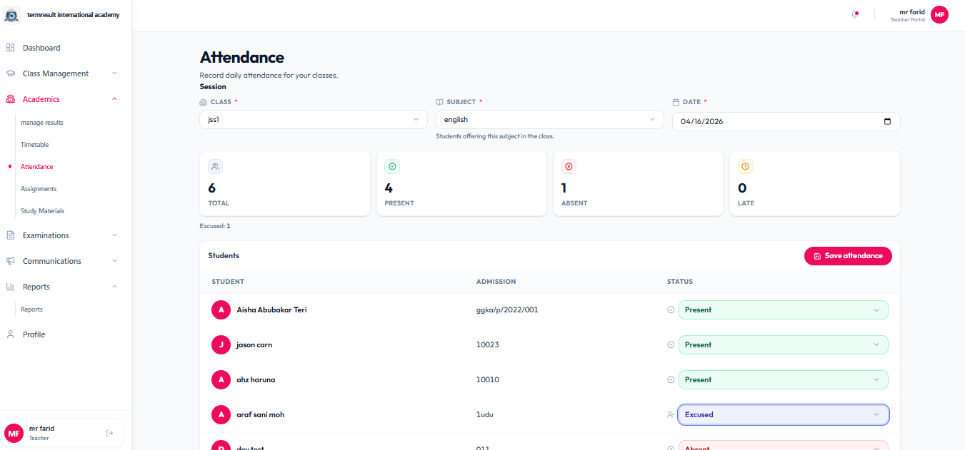 Attendance — TermResult